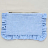 Light blue pouch with ruffled edges on a gray background